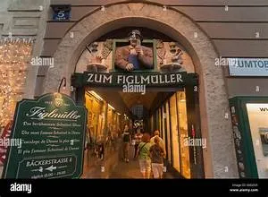 Figlmüller